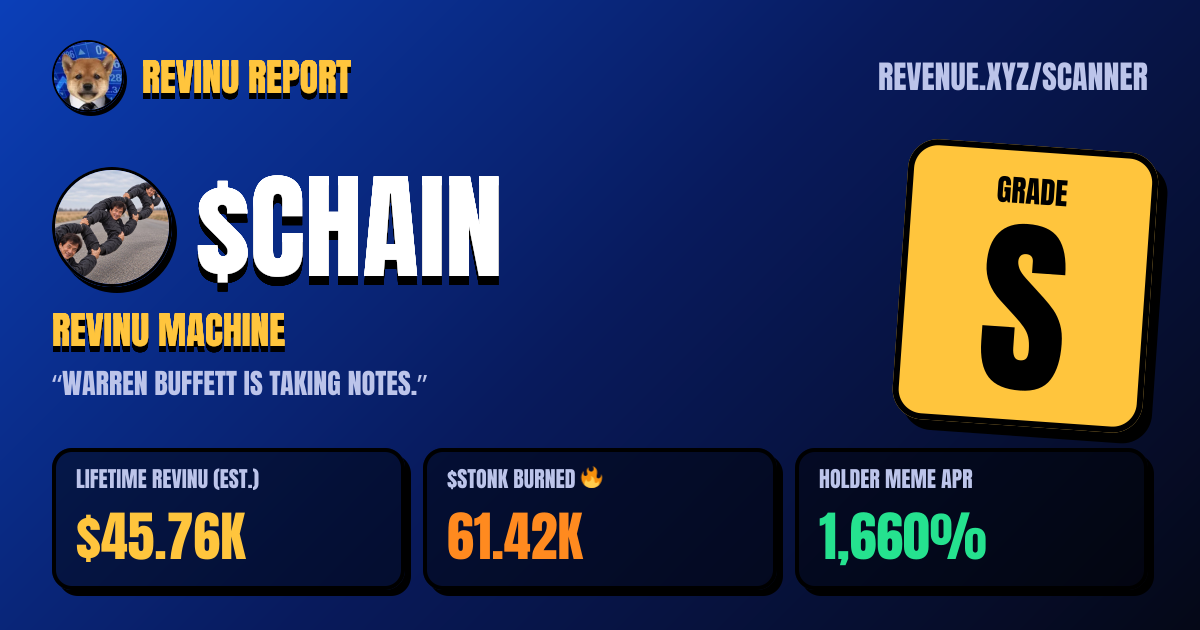 REVINU report card for $CHAIN