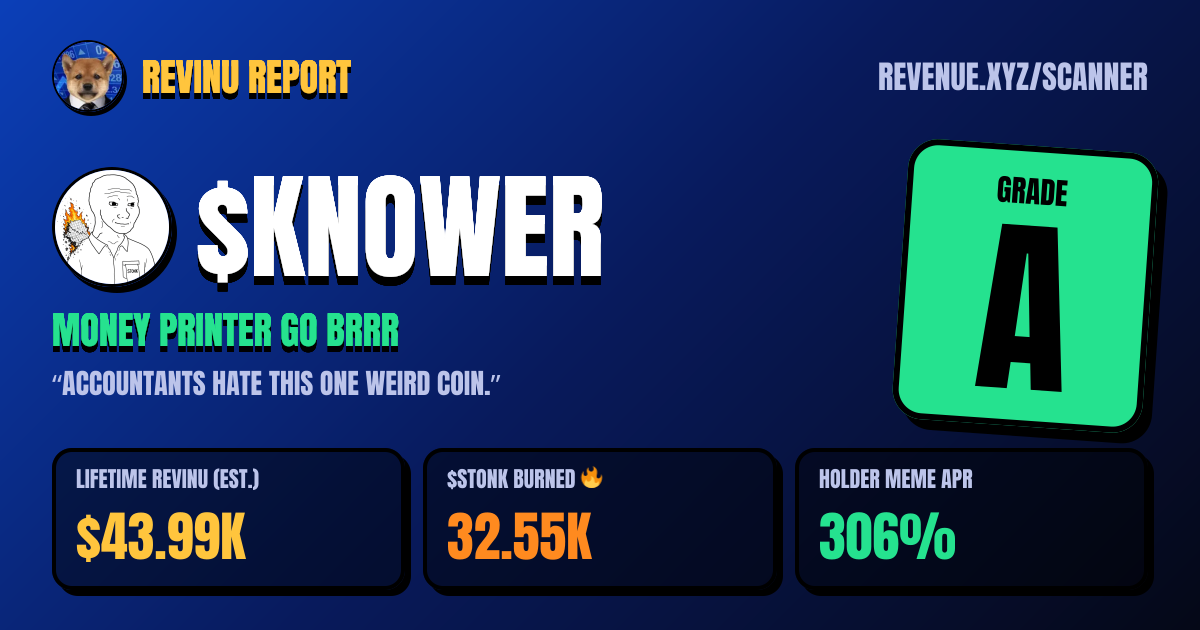 REVINU report card for $KNOWER