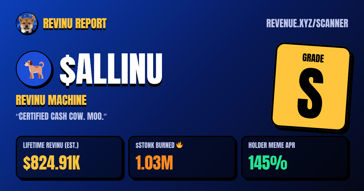 REVINU report card for $ALLINU