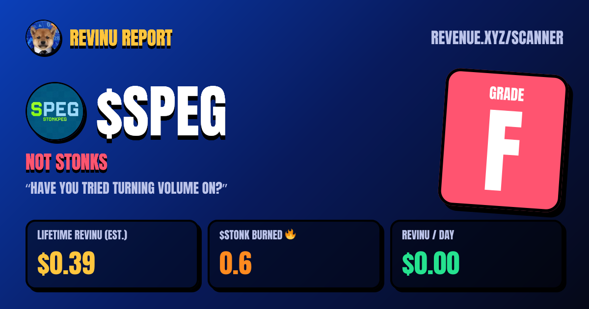 REVINU report card for $SPEG