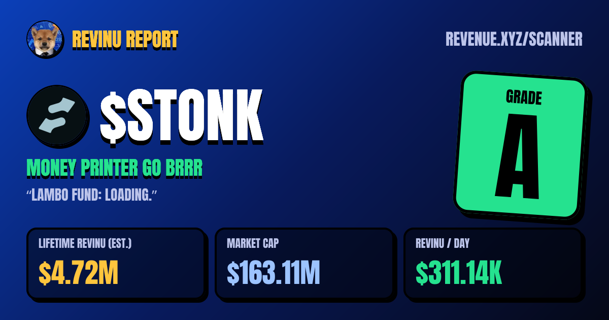 REVINU report card for $STONK