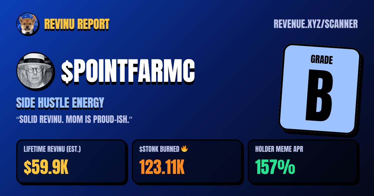 REVINU report card for $POINTFARMC