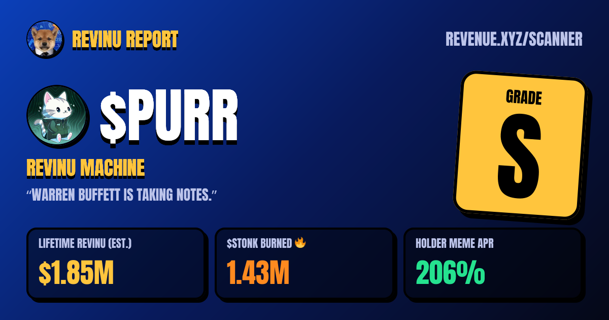 REVINU report card for $PURR