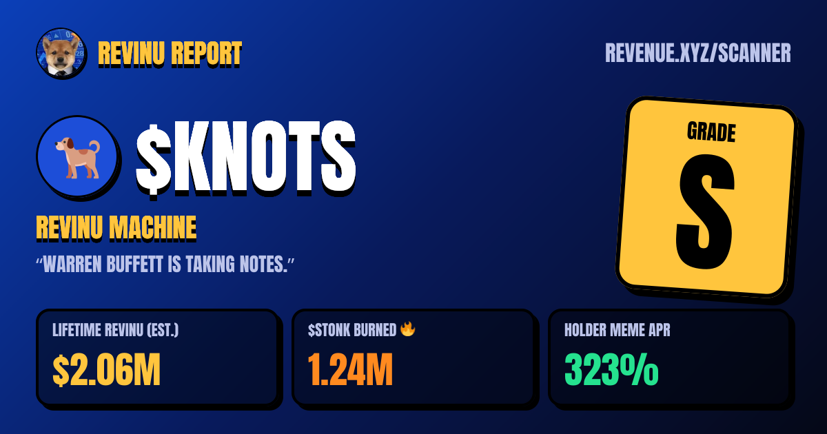 REVINU report card for $KNOTS