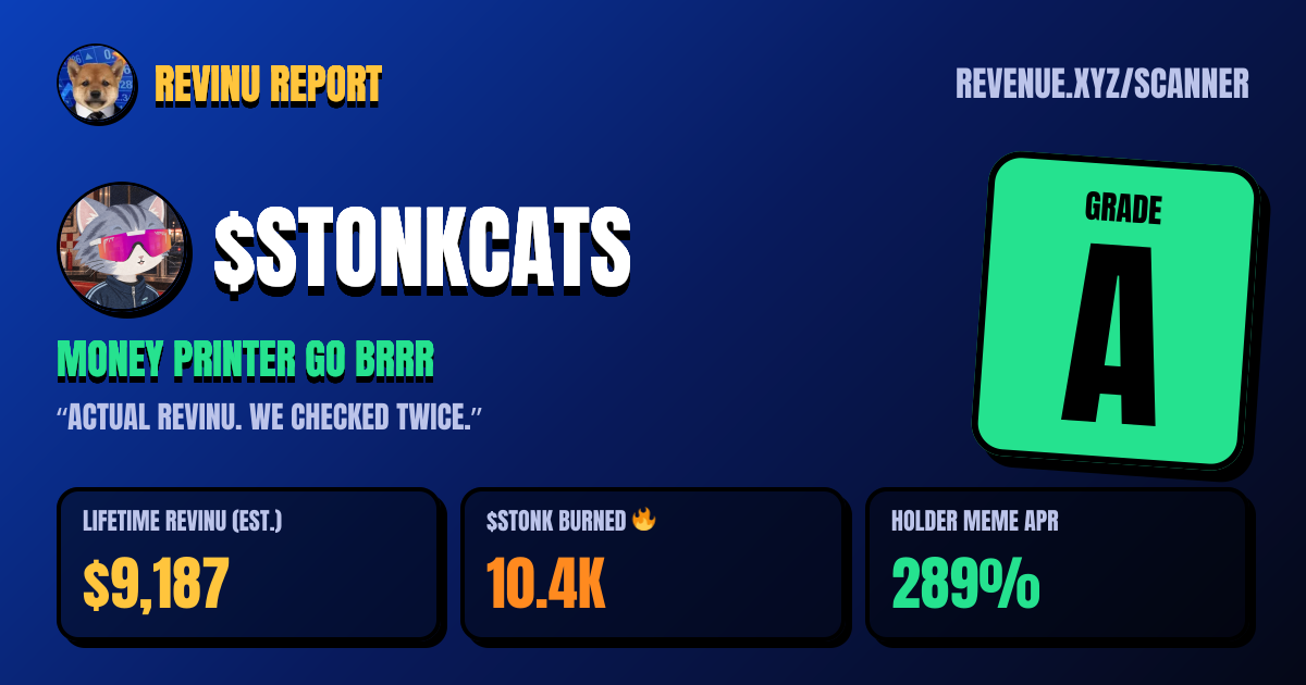 REVINU report card for $STONKCATS
