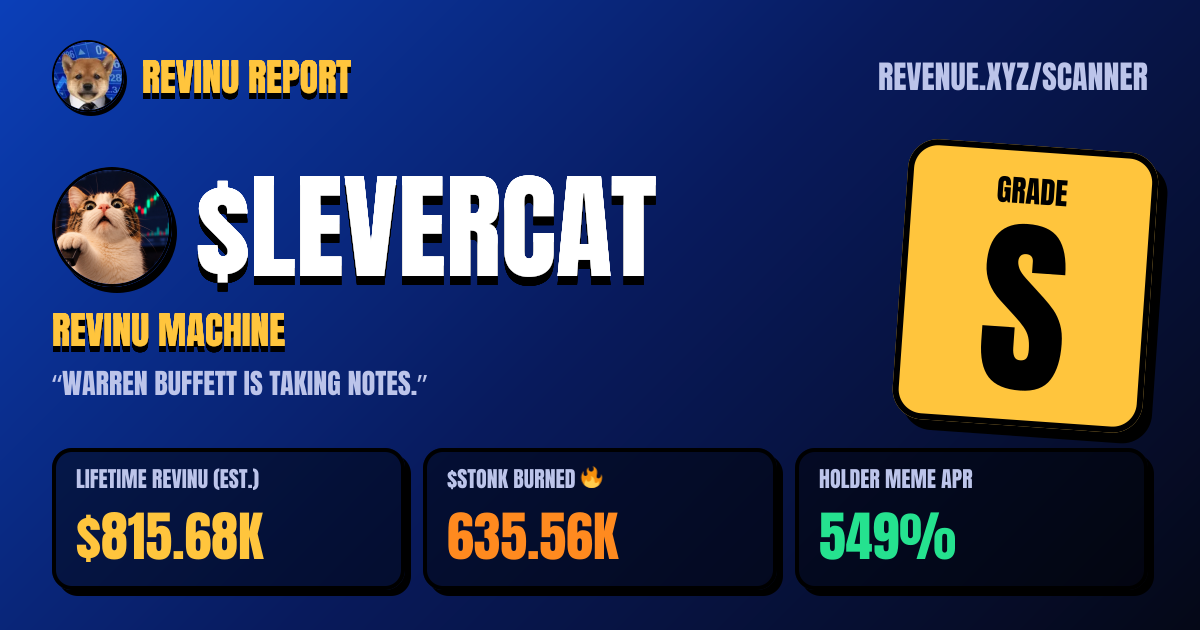 REVINU report card for $LEVERCAT