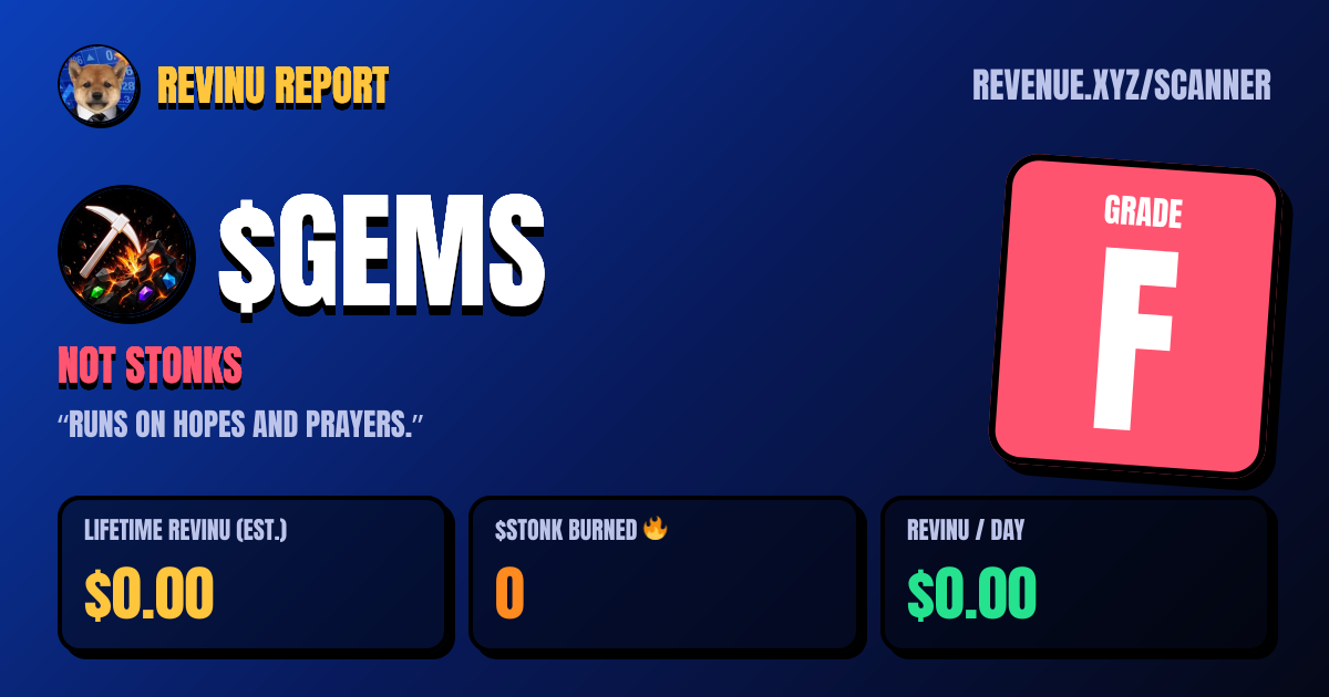 REVINU report card for $GEMS