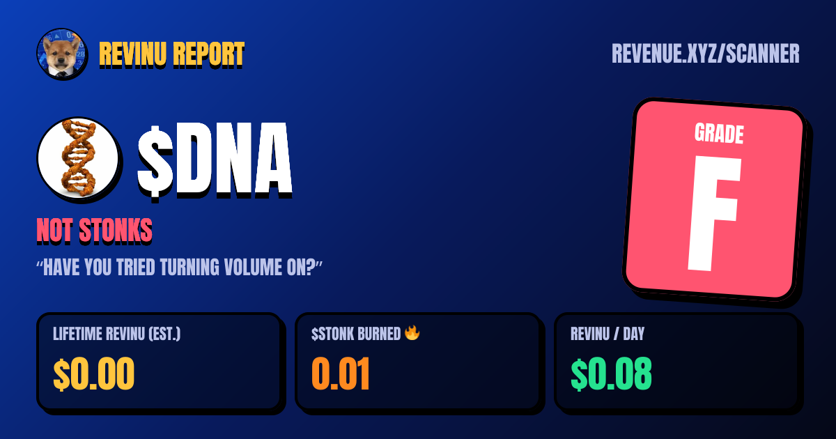 REVINU report card for $DNA