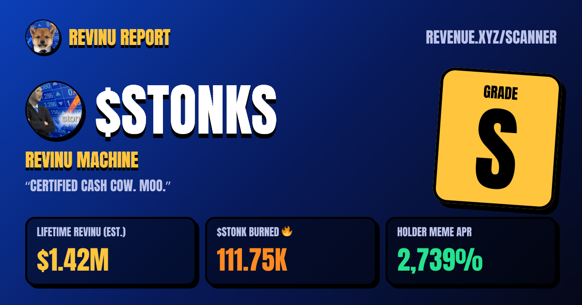 REVINU report card for $STONKS