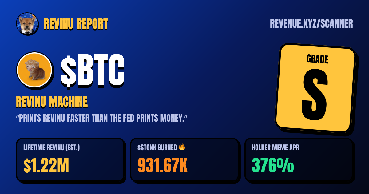 REVINU report card for $BTC
