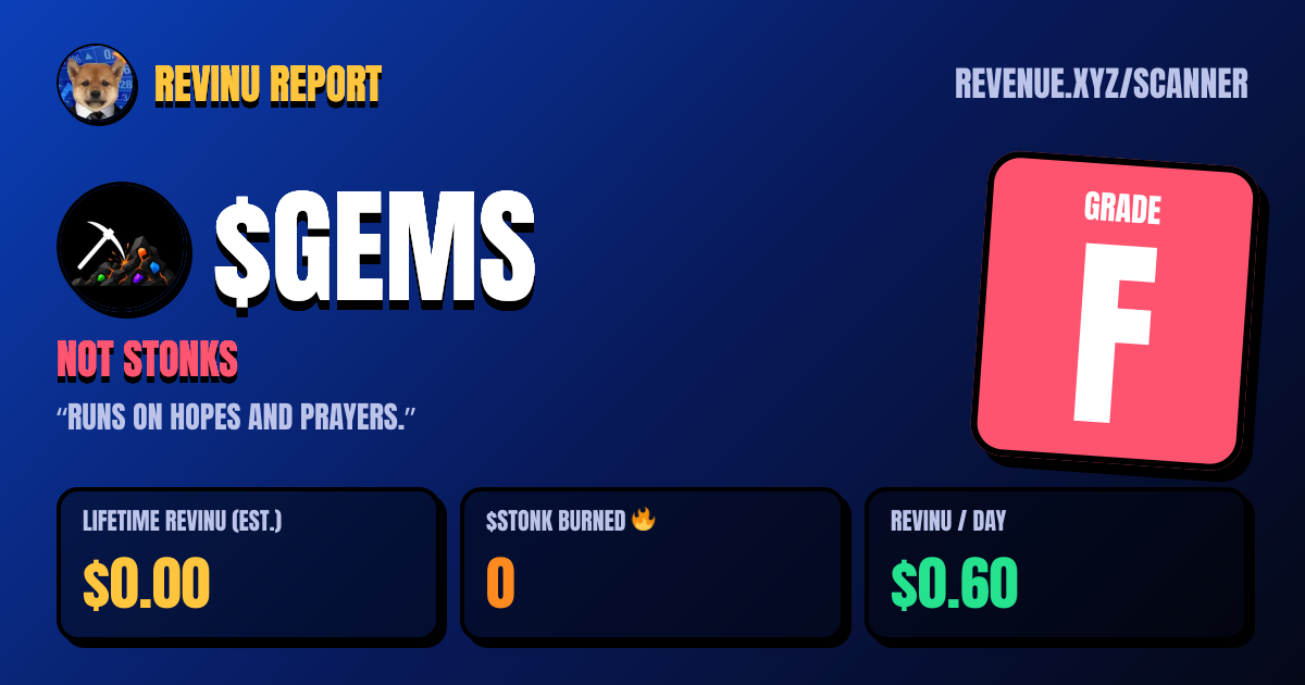 REVINU report card for $GEMS