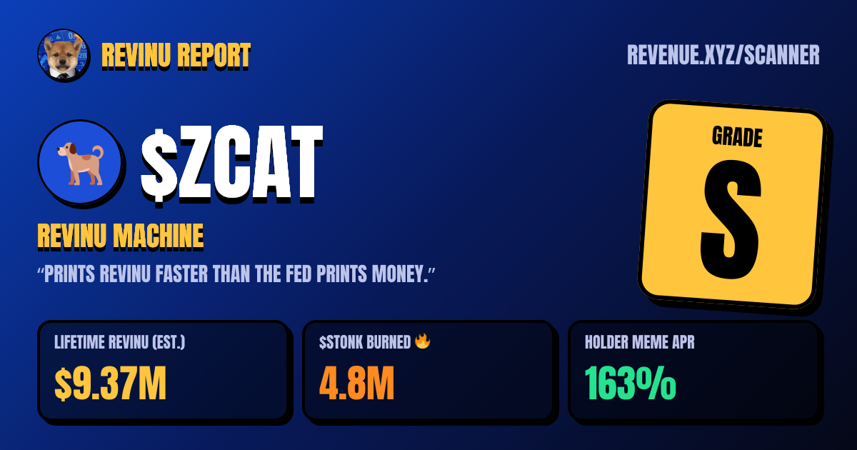 REVINU report card for $ZCAT